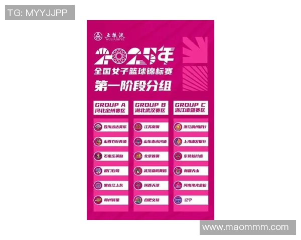 成都篮球队实力强劲荣登全国篮球力量排行榜第九位