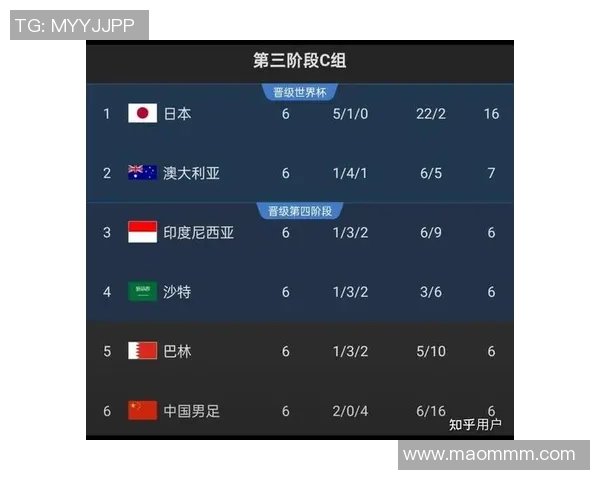 武汉排球队在世界杯预选赛中的实力展现与未来发展潜力分析 武汉排球队在世界杯预选赛中的实力展现与未来发展潜力分析